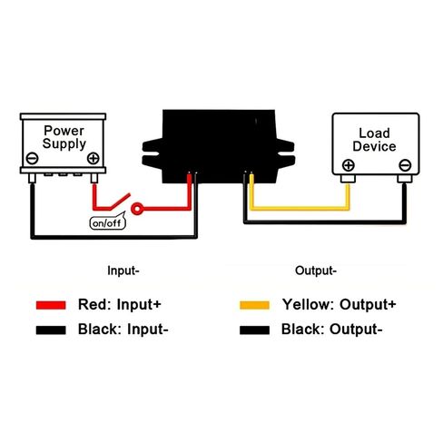 24V 36V 48V 60V to 12V Voltage Converter 48v to 12v 1A-5A Power Supply Step Down Dc Regulator(48V to 12V 3A_20V-60V_12V) in Saudi Arabia