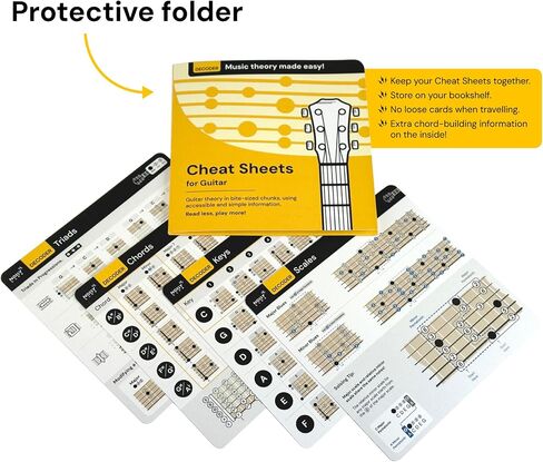 مخططات وتر ورقة الغش في الجيتار وعجلة فك تشفير دائرة الأخماس + كتاب نظري مكون من 78 صفحة - تعلم الحبال والمفاتيح والمقاييس والتقدم - أدوات نظرية الموسيقى لجميع عازفي الجيتار in Kuwait
