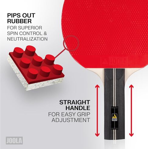 JOOLA Twilight 2-Player Table Tennis Set - 2 Premium Ping Pong Paddle Rackets, 3 High-Performance White 3-Star Table Tennis Balls, Beginner Friendly Starter Kit for Maximum Control, 5 Piece Set in Kuwait