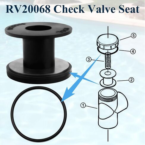 مجموعة مقعد صمام الفحص RV20068 مع حلقة O متوافقة مع استبدال أجزاء صمام فحص Ortega للنماذج V20-068,073502 (فحص 2 بوصة) in Kuwait