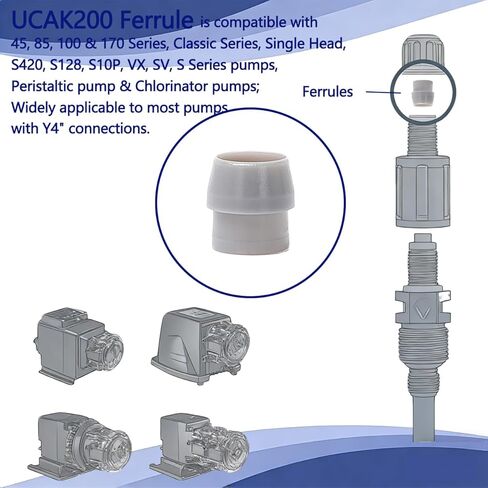10 Pcs MCCVDB0 Check Valve Duckbill & 10 Pcs UCAK200 1/4" Ferrule, Fits MCCP202 Tube, Compatible with Sten-ner 45, 85, 100 & 170 Series Adjustable & Fixed Pumps, for Regular Maintenance of Pump in Kuwait