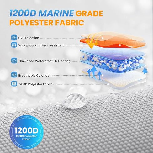 1200D T-Top Boat Cover with Motor Cover, Trailerable UV Resistant Heavy-Duty Waterproof Marine Grade Polyester for Center Console Boats with T-Top, 22'-24' Long Beam Width up to 116", Gray in Kuwait