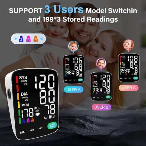 Blood Pressure Monitor for Home Use,Automatic Upper Arm Blood Pressure Machine with 3x199 readout,5.4 inch LED Large Screen,Adjustable Two Cuff 9/17 or 13/21 inches XL Cuff in Kuwait