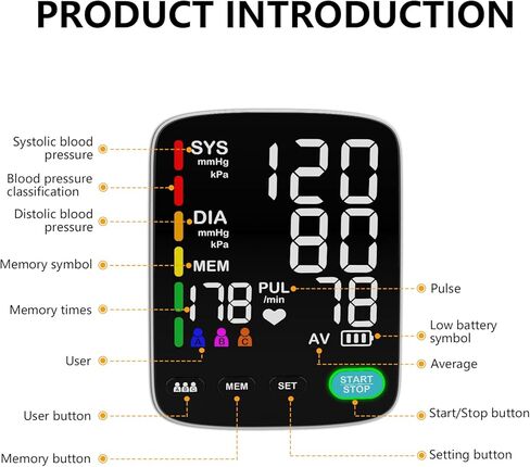 Blood Pressure Monitor for Home Use,Automatic Upper Arm Blood Pressure Machine with 3x199 readout,5.4 inch LED Large Screen,Adjustable Two Cuff 9/17 or 13/21 inches XL Cuff in Kuwait
