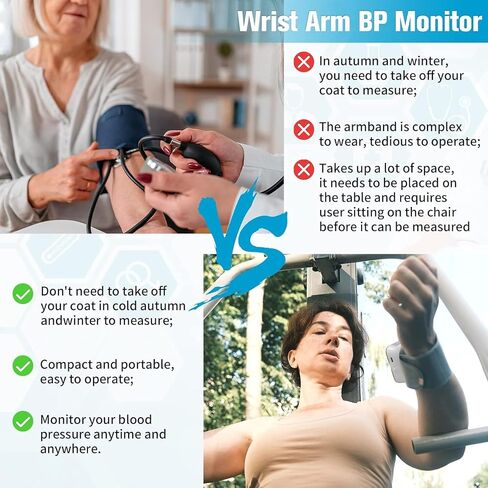 Wrist Blood Pressure Monitor, 2026 Upgrade Digital Wrist Blood Pressure Monitor with 90X2 Readings Memory, Pulse Rate Monitoring, Large LCD Screen, Automatic Wrist Pressure Monitor for Home Use in Saudi Arabia