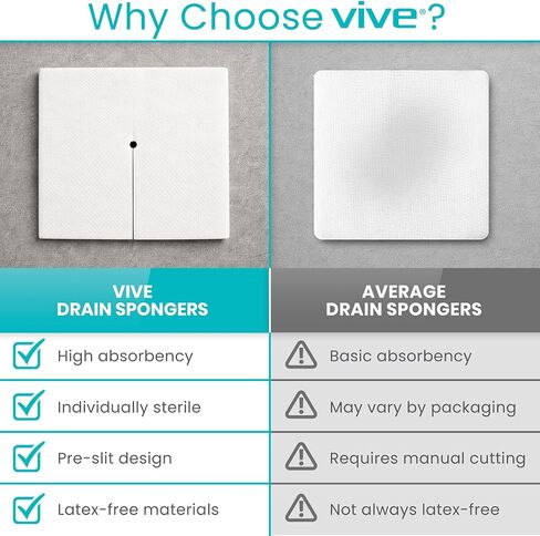 إسفنجات شاش Vive المقسمة - وسادات مربعة معقمة مقطوعة مسبقًا - ضمادة مقسمة غير منسوجة لأنابيب G والقسطرة والمصارف - لوازم العناية بالجروح - ناعمة ومسامية وماصة (2 بوصة × 2 بوصة) in Kuwait