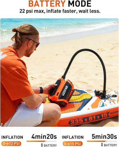 مضخة SUP قابلة لإعادة الشحن بقوة 76.96 وات في الساعة، مضخة لوح مجداف كهربائية 22 رطل لكل بوصة مربعة مع إيقاف تلقائي وشاشة LCD، طاقة مزدوجة (بطارية/سيارة 12 فولت) ونوع C، منفاخ محمول لـ 6 SUPs، قوارب الكاياك القابلة للنفخ للتخييم in Kuwait