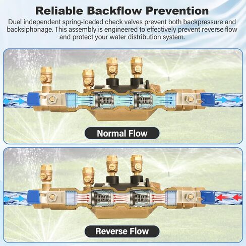34-350 3/4" Double Check Backflow Preventer, Double Check Valve Assembly, Cast Bronze Main Body, Ideal for Multiple Applications, No Pipe Removal Serviceable Valve Body in Kuwait