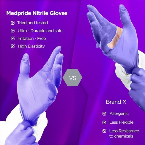 قفازات MED PRIDE Nitrile Exam 300 Count، قفازات فحص زرقاء للاستعمال مرة واحدة، خالية من البودرة، خالية من اللاتكس، درجة طبية in Kuwait
