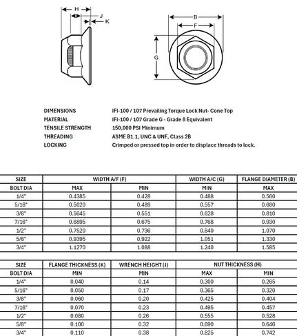 (25 Pieces) 5/8"-18 UNF Fine Grade 8 Hex Flange Prevailing Torque Top Lock Nuts Zinc Phos &Oil in Kuwait
