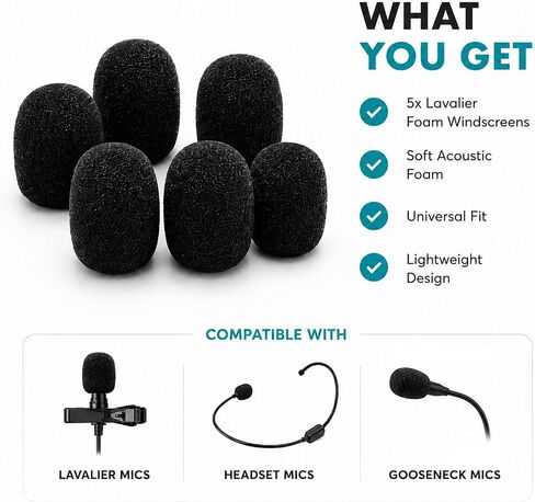 Movo F1/4 Lavalier Microphone Foam Windscreens, 5-Pack Replacement Lav Mic Pop Filters – Fits 4–6mm Mic Capsules, Compatible with RØDE smartLav+, Lavalier GO, Shure MVL, LV4, Sanken COS-11D in Kuwait