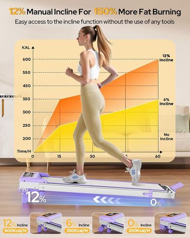 Walking Pad Treadmill with 12% Incline & Adjustable Height, 4 in 1 Folding Under Desk Treadmill, Upgraded 3.5HP Walking Pad with Handle Bar, Electric Portable Treadmills for Home 350LBS, LED Display in Kuwait