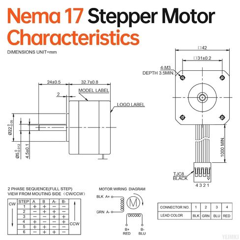 5 عبوات Nema 17 محرك متدرج 42 × 33 مم 0.29 نيوتن متر (41.07 أونصة · بوصة) 0.4 أمبير 30 أوم | 42 محرك متدرج ثنائي القطب 2 المرحلة عمود عزم دوران عالي 24 مللي متر φ5 مللي متر 4-سلك كابل 1 متر للطابعة ثلاثية الأبعاد لتقوم بها بنفسك روبوت ماكينة بتحكم رقمي با in Kuwait