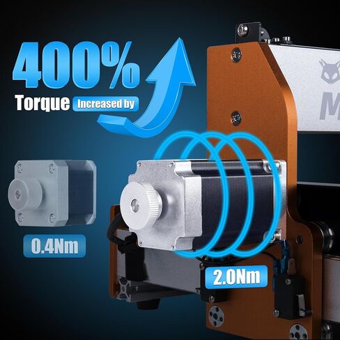 حزمة ترقية FoxAlien NEMA23 Stepper Motors لجهاز التوجيه Masuter Pro CNC in Kuwait