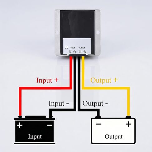 DC 48V إلى 5V محول الطاقة باك باك الخطوة المخفض - محول وحدة إمداد الجهد لأسفل مصمم لاستخدام السيارات - 10A 50W in Kuwait