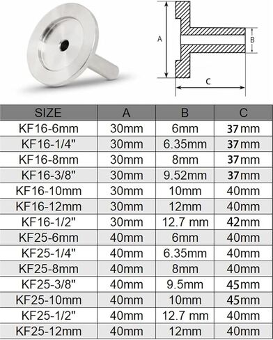 1 قطعة 1/8 "1/4" 3/8 "1/2" 6/8/10/12 مللي متر أنبوب VCR ضغط الاتحاد x KF16 KF25 KF40 KF50(8 مللي متر) in Kuwait