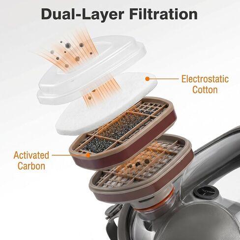 Reusable Full Facepiece - Full Face Cover Set for Dust, Painting, Cutting‎, Sanding‎, Spraying, Epoxy Resin, Gas, DIY etc in Kuwait