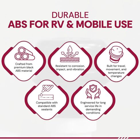صمام دخول الهواء AAV، 6 DFU - 2 بوصة × 1-1/2 بوصة مع محول ملولب، صمام تهوية سباكة ABS لأنظمة الصرف (أسود) in Kuwait