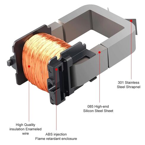 محول تيار مقسم التردد OPCT16AL - 1000/1 إلى 5000/1 AC Clamp-On CT للكشف عن 5G ومراقبة الطاقة (النوع E) in Kuwait
