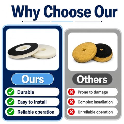 6PCS 9" Discs Sanding Backup Pads Compatible with Porter Cable 7800 Drywall Sander, Fits for Most 9" Discs Sanding Tools, Foam Backed for Durability and Reusable in Kuwait