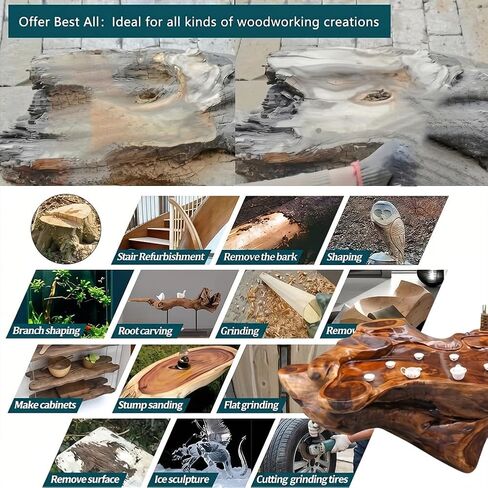 2PCS Angle Grinder Wood Carving Disc Kit, 4 inch Woods Shaping Wheel for Angle Grinder for 7/8 inch Shank Accessories, Grinding Disc for Wood Carving in Kuwait