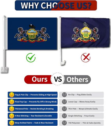 Heavy Duty 2 Pack Pennsylvania State Car Flags 11" x 17", Double Sided Small Pennsylvania State Flag for Car Window, Tear-Resistant 2-Layer Warp-Knitted Polyester with Thickened Pole & Secure Window Clip for Car Truck SUV in Kuwait