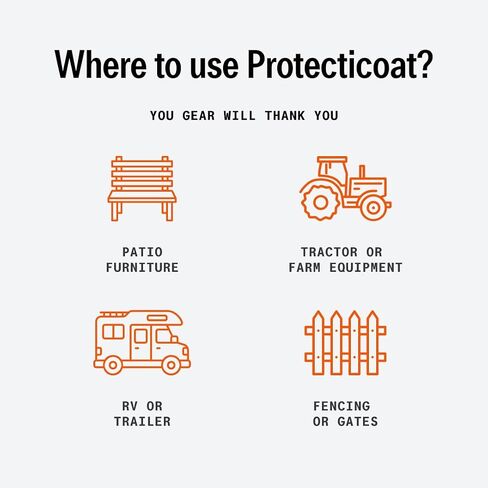 مجموعة Protecticoat Pro Finish — ملحق رذاذ الهباء الجوي + طبقة حماية 14 أونصة + مجموعة OmniClean Concentrate (4 أونصة) لاستعادة الدقة in Kuwait
