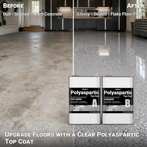 UltraShield Polyaspartic Topcoat 2 Gallon Kit, 1:1 Mix, Fast-Cure Industrial Clear Gloss, UV-Stable High-Durability Floor Coating for Garage, Basement & Concrete Floors in Kuwait