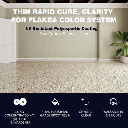 Polyaspartic High Solids Topcoat Coating System - Clear Coating Gloss Finish - 1:1 Mix Ratio - Protection to Adhesion, UV, Abrasion, & Scratches, for Garage, Basement & Concrete Floors - 2.5KG in Saudi Arabia