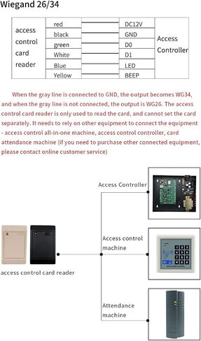 Waterproof NFC Access Control Card Reader 125Khz 13.56Mhz Wiegand 26/34 Swipe Card Reader for Access Control System (13.56Mhz Black) in Kuwait