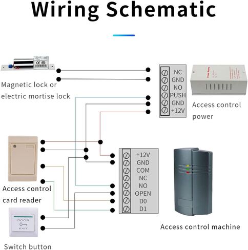 Waterproof NFC Access Control Card Reader 125Khz 13.56Mhz Wiegand 26/34 Swipe Card Reader for Access Control System (13.56Mhz Black) in Kuwait
