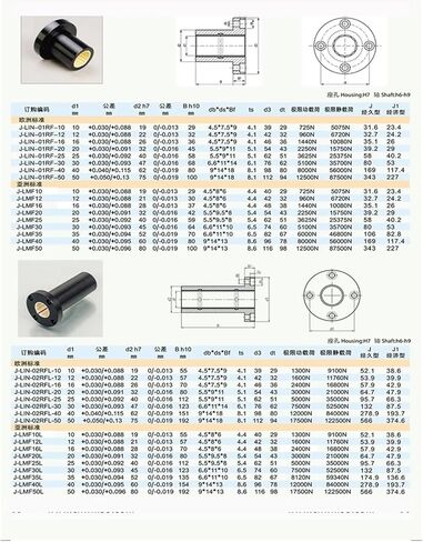 Round self-lubricating Fiber Linear Bearing Engineering Plastic Sliding Sleeve LMF10 LMF12 LMF16-40(Brown,FJUM-40 40X62X80mm) in Saudi Arabia
