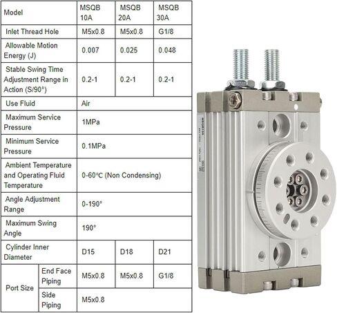 Pneumatic Rotary Actuator, 10A 20A 30A 190 Degree Adjustable Rotary Pneumatic Air Cylinder, M5 Air Cylinder, 0.1-1.0MPa, Angle Adjustment Range 0-190° (MSQB-10A) in Saudi Arabia