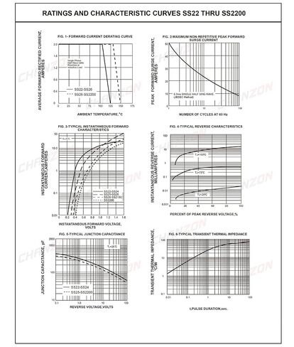 (عبوة من 100 قطعة) صمامات ثنائية مقوم حاجز شوتكي SMD من Chanzon SS210 2A 100V SMA (DO-214AC) 2 أمبير 100 فولت in Kuwait