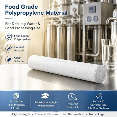 4 Pack 20x2.5" PP Pleated Sediment Filter, High Capacity Microporous Cartridge for Well Water & Whole House Treatment in Kuwait