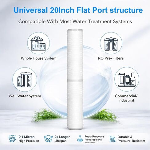 4 Pack 20x2.5" PP Pleated Sediment Filter, High Capacity Microporous Cartridge for Well Water & Whole House Treatment in Kuwait