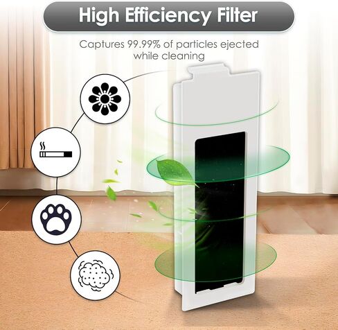 (20 حزمة) قطع غيار T20 Omni لـ ECOVACS DEEBOT T20 Omni/ T20e Omni/ T20 Max/ T20 Pro Robot Vacuum، 1 فرشاة دوارة، 6 فرش جانبية، 4 أكياس غبار، 3 مرشحات HEPA، 6 منصات ممسحة، مجموعة الملحقات in Kuwait