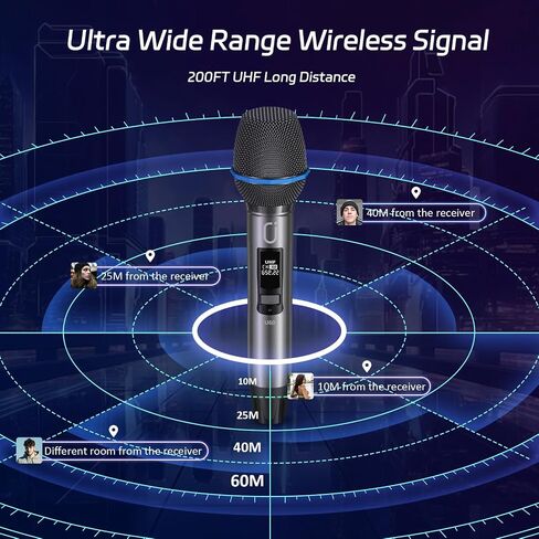 PPMIC Wireless Microphones, Two Rechargeable Microphones for Karaoke Singing, Rechargeable Dynamic Mic System with Receiver for Church, Party, Meeting, Speech, PA System, Plug and Play (Gray&Gold) in Saudi Arabia