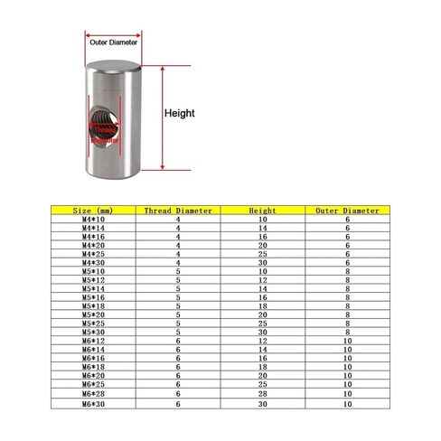 M4 M5 M6 Stainless Steel Dowel Pin Nuts Embedded Furniture Hammer Insert Nut Cylindrical Barrel Bolts Metric Thread Woodworking(M4x16 (10Pcs)) in Kuwait