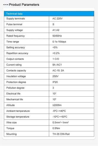 ESRS-TM11 Multi-Function Time Relay in Saudi Arabia
