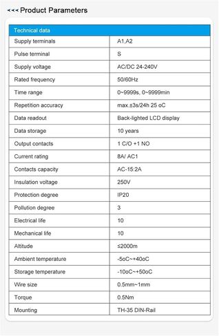 Digital Multi-Function Time Relay ESRD-TMS2 in Saudi Arabia