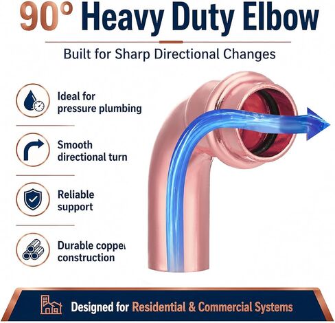 Zonon 15 Packs Copperpress Fittings 1/2'' Ftg x Press Lf Copper 90 Degree Elbow Pressure Fittings Heavy Duty Pipe Fitting Lbp Design for Copper Pipe Connection Residential Commercial Plumbing in Kuwait