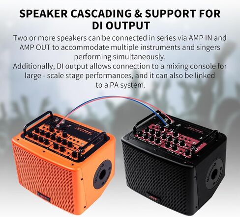 JOYO 40 Watt Acoustic Combo Amplifier (BSK-40 Orange) Bundles with JOYO XLR Cables 20ft (CM-28) in Kuwait