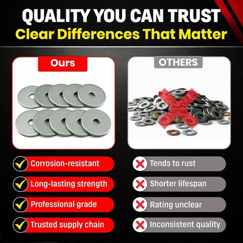 Chenango Supply 3/8 x 2 غسالات حاجز من الفولاذ المقاوم للصدأ، سميكة للغاية 1/8، 304 غير القابل للصدأ، قوة شد 100,000-125,000 رطل لكل بوصة مربعة، غسالات شديدة التحمل مقاومة للتآكل، 10 قطع (3/8 بوصة × 2 بوصة 10 عبوات) in Kuwait