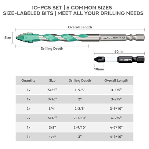 GRENPRO 8PCS Serrated Masonry Drill Bit Set, Hex Shank YG6X Carbide, 5/32" to 1/2" Industrial-Grade Eccentric Drill Bits for Concrete, Tile, Glass, Brick, Ceramic, Plastic, Wood, DIY & Home, Green in Kuwait