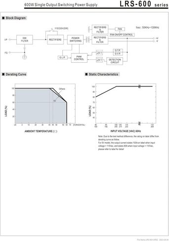 LRS-600-5 500W Single Output Switching Power Supply LRS-600 5V/100A in Kuwait