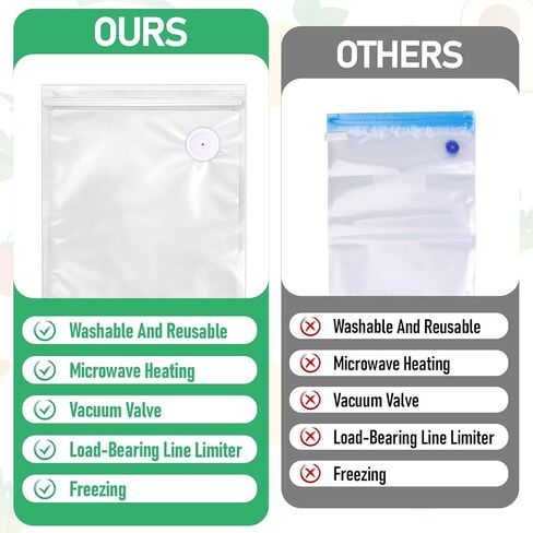 45 Pcs Vacuum Sealer Bags for Food, 3 Size Reusable Sous Vide Bags with Air Valve 8.7" x8.3" and 13.3" x 10.3" and 13.3" x 11.8" Air Valve Zipper Bag for Food Storage Freshness (S+M+L) in Kuwait