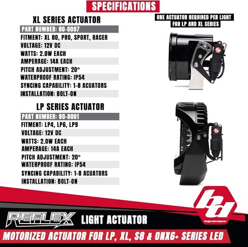 مجموعة مشغل الضوء العاكس من Baja Designs لـ XL Pro، Sport، 80، كبسولات إضاءة LED من سلسلة Racer - ضبط درجة الصوت بمحرك يصل إلى 20 درجة، تركيب مثبت بمسامير منخفض الشكل، هيكل مقاوم للماء (محرك واحد) in Kuwait