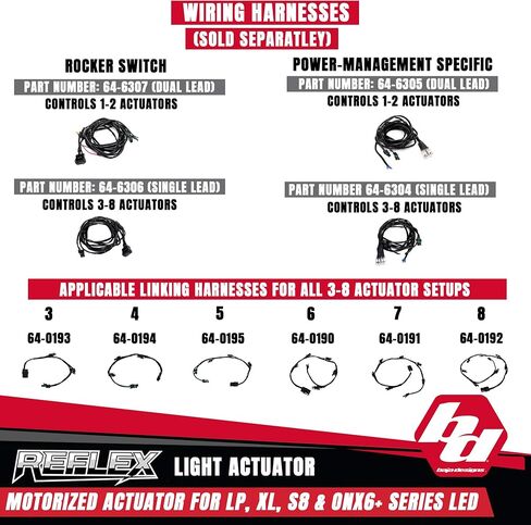 مجموعة مشغل الضوء العاكس من Baja Designs لـ XL Pro، Sport، 80، كبسولات إضاءة LED من سلسلة Racer - ضبط درجة الصوت بمحرك يصل إلى 20 درجة، تركيب مثبت بمسامير منخفض الشكل، هيكل مقاوم للماء (محرك واحد) in Kuwait