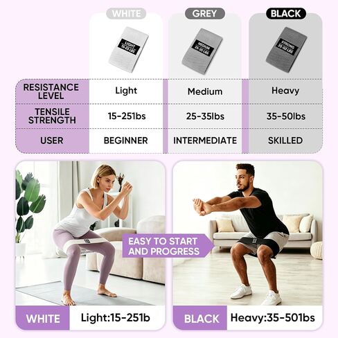 TEAWOO Resistance Bands Set for Working Out: 3 PCS Professional Exercise Bands for Yoga, Pilates, Booty, Leg Training |Fabric Stretch Bands for Women Men Home Gym in Kuwait